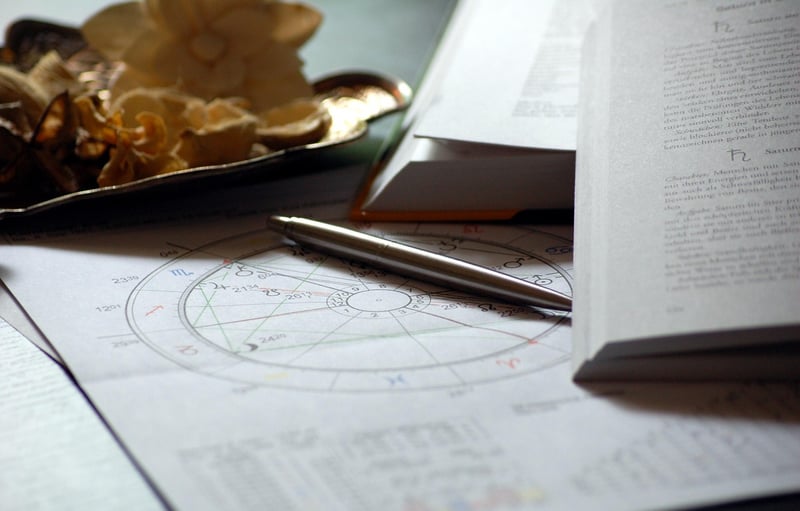 Astrological Styles