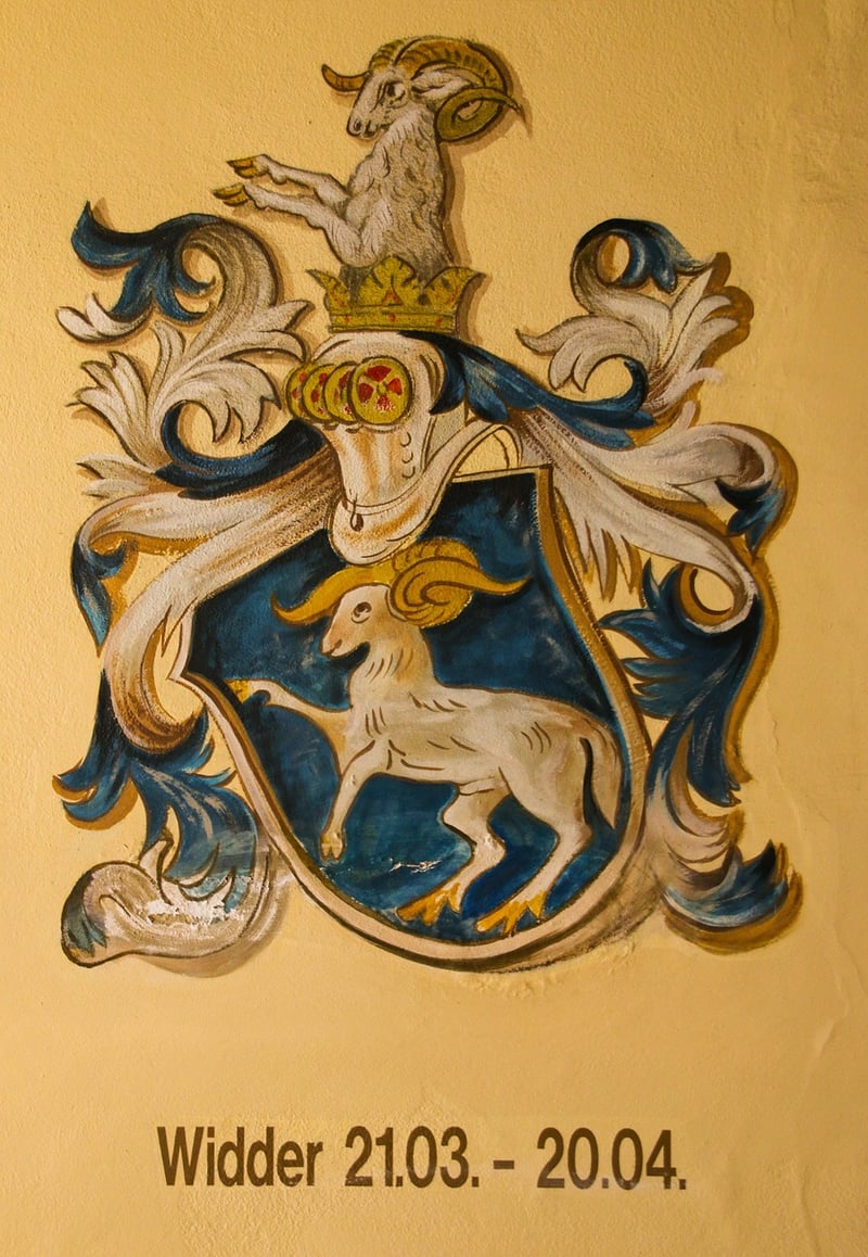 Aries Constellation